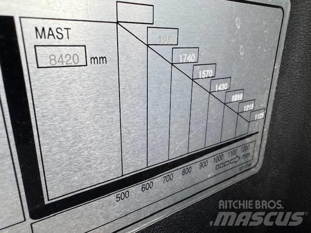 Doosan BR 25 JW-9 リーチフォークリフト