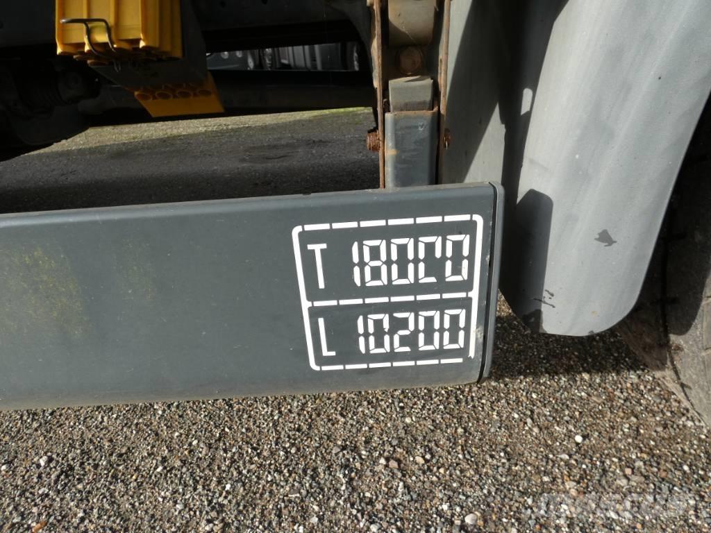 MAN TGS 18.320 カーテンサイダートラック