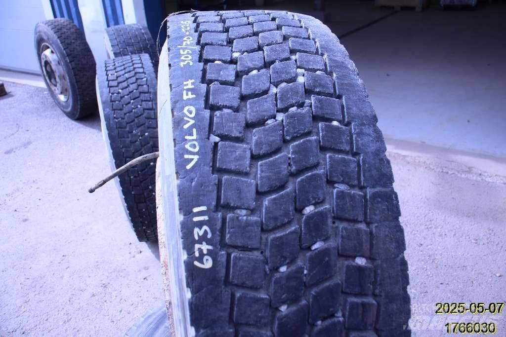 Michelin XDA タイヤ、ホイル、リム
