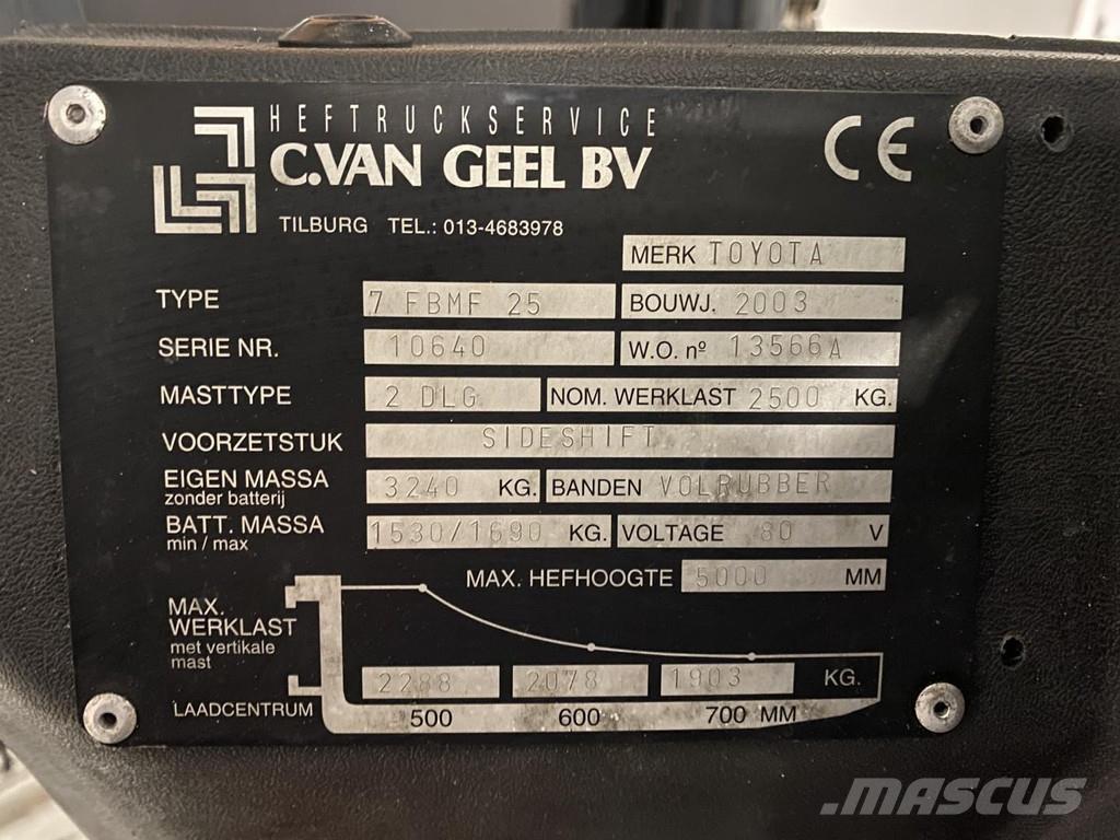 Toyota 7FBMF25 バッテリーフォークリフト