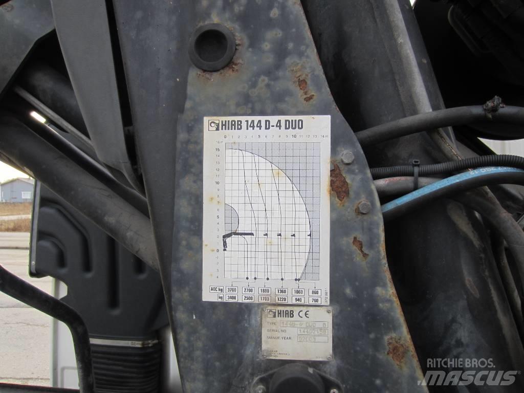 Volvo FM 12  6x2 4600 ケーブルリフト着脱式トラック