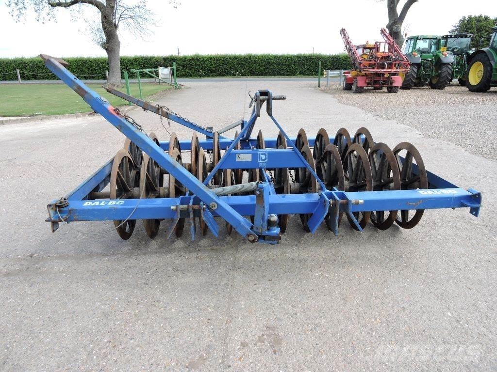  FURROW コンベンショナルプラウ