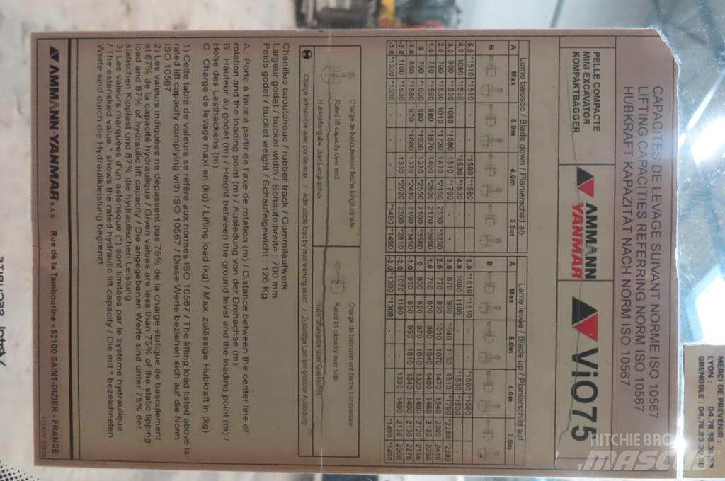 Yanmar Vio 75/SV100 キャビン及び内装