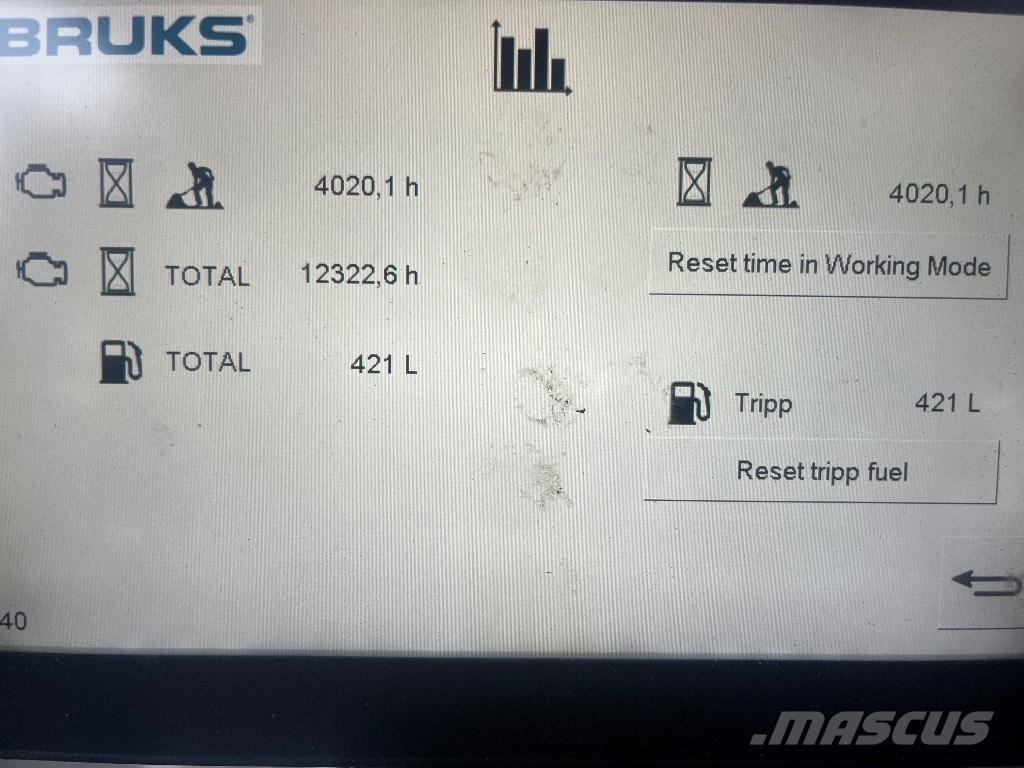 Volvo FH 750 ウッドスプリッターとカッター