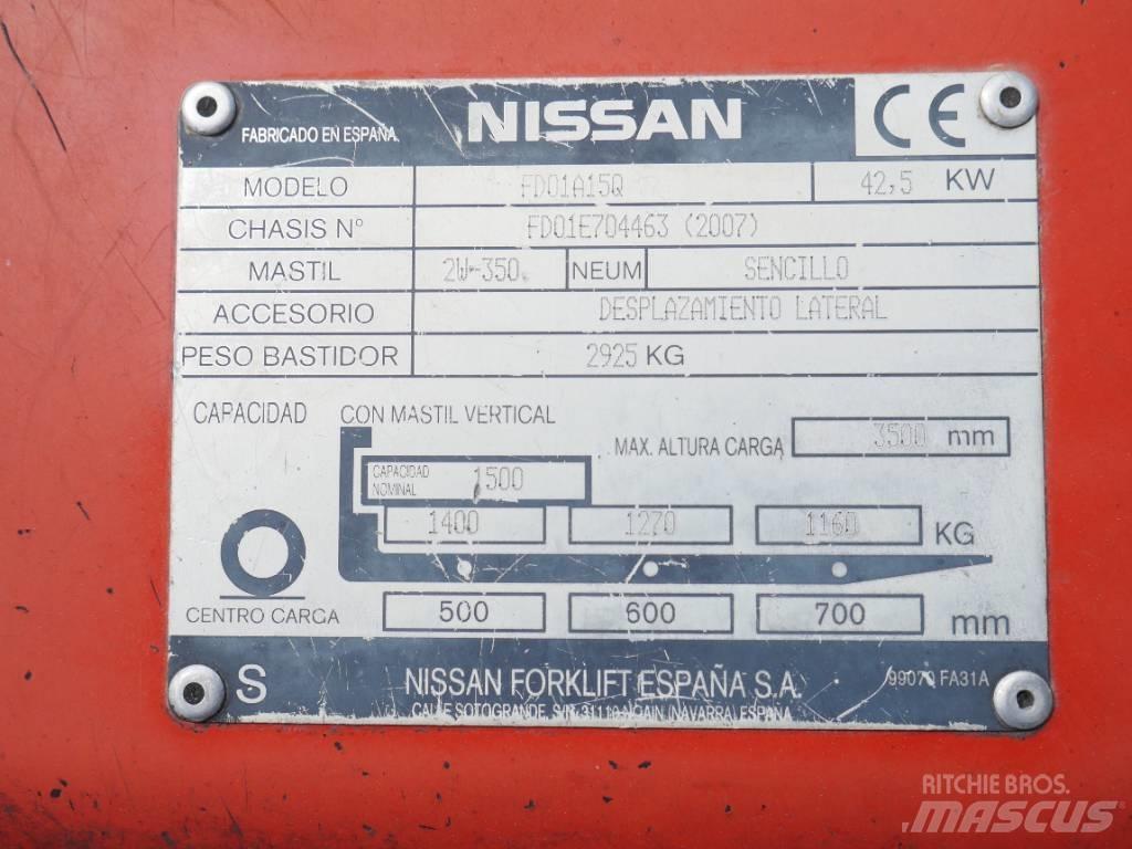 Nissan FD01 A 15 Q ディーゼル・軽油