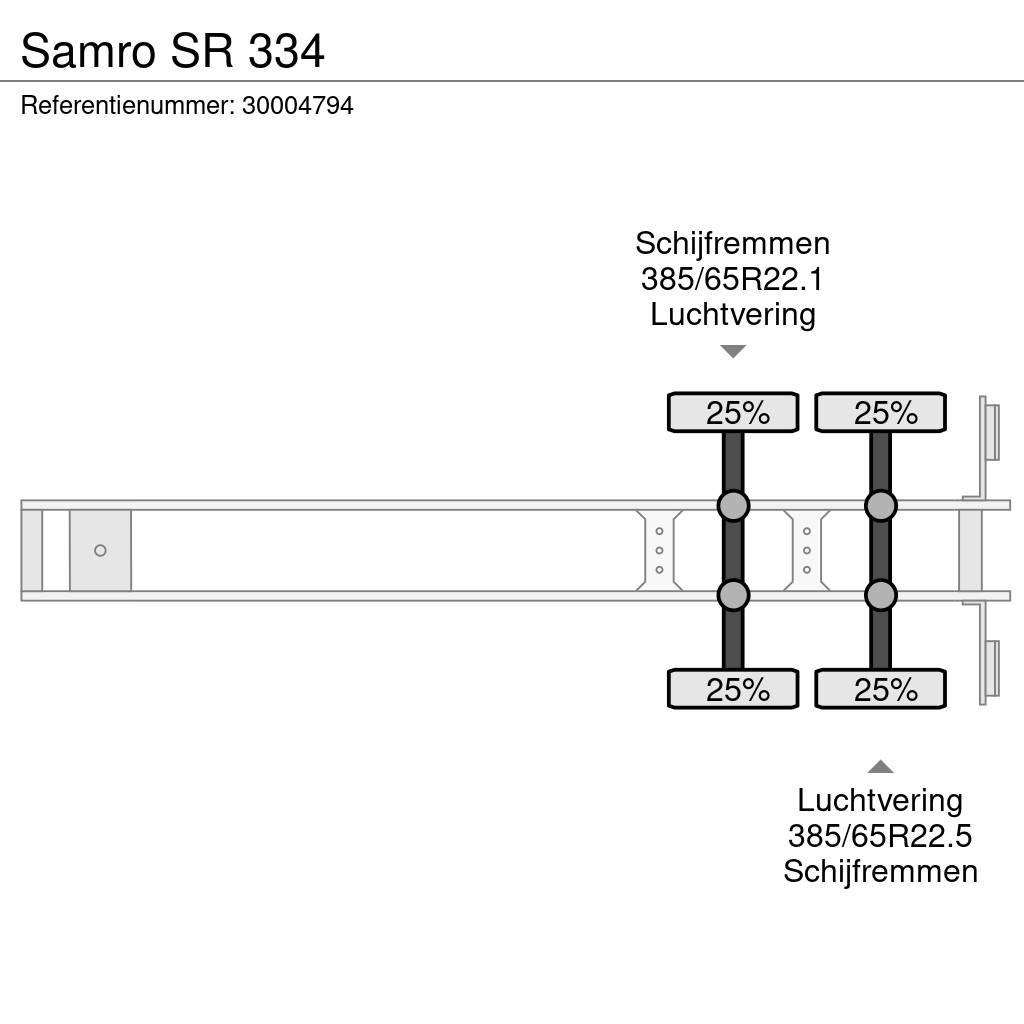 Samro SR 334 ボックスセミトレーラー