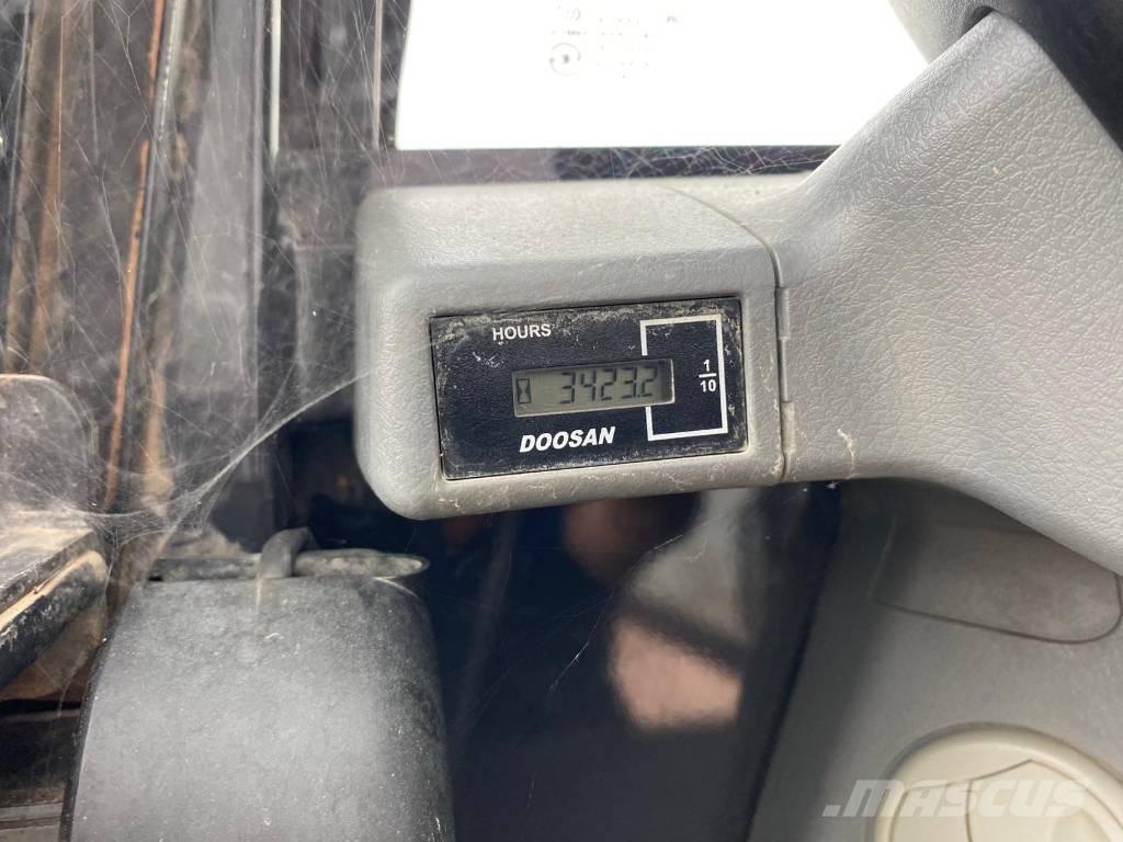 Doosan Develon DX85R 中型油圧ショベル 7ｔ-12ｔ（ユンボ・パワーショベル・バックホー）