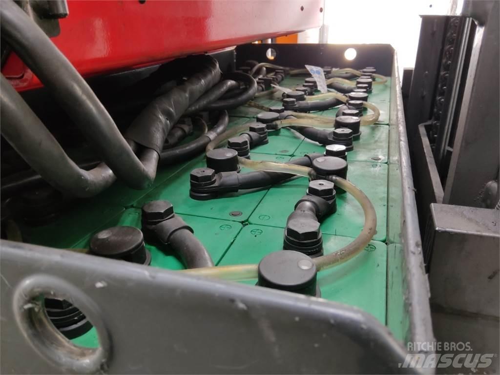 Linde R25F 全方向リーチ型フォークリフト