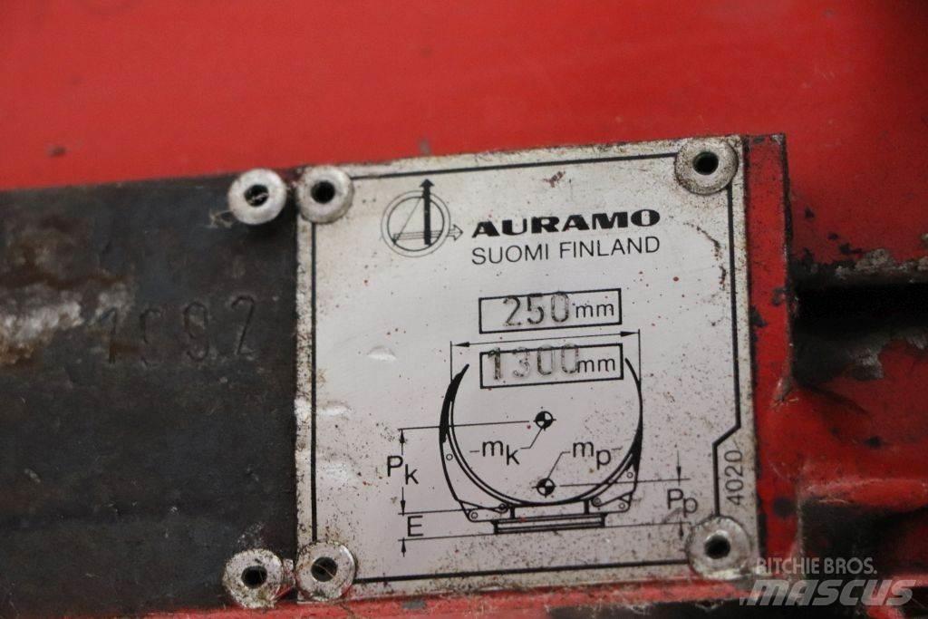 Auramo RA-350NJ マテリアルハンドリング-その他