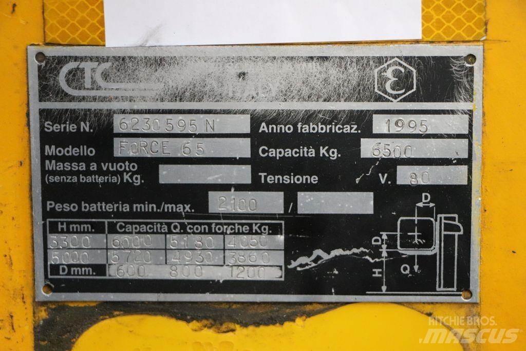 CTC Force 65 バッテリーフォークリフト