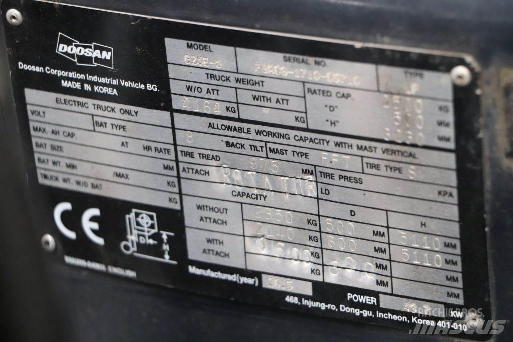 Doosan G25E-5 LPGフォークリフト