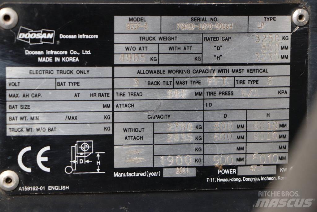 Doosan G33P-5 LPGフォークリフト