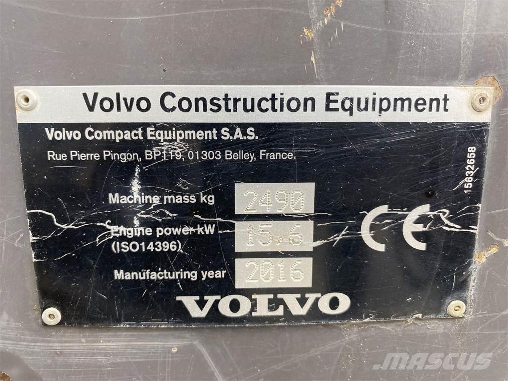 Volvo ECR25 ホイール式油圧ショベル（パワーショベル・ユンボ・バックホー）