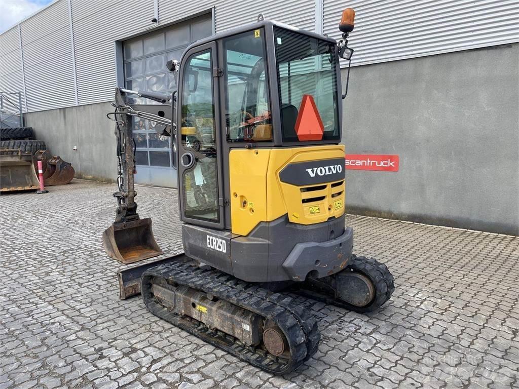 Volvo ECR25 ホイール式油圧ショベル（パワーショベル・ユンボ・バックホー）