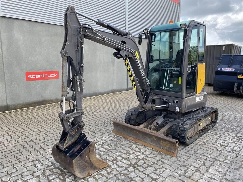 Volvo ECR25 ホイール式油圧ショベル（パワーショベル・ユンボ・バックホー）