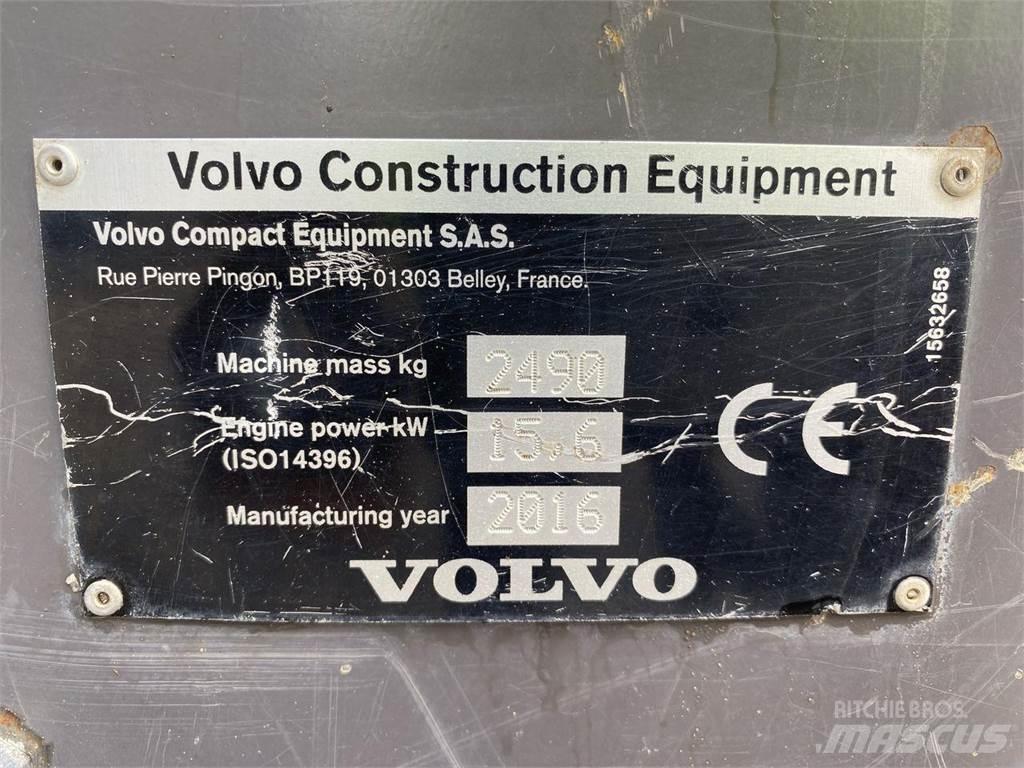 Volvo ECR25 ホイール式油圧ショベル（パワーショベル・ユンボ・バックホー）