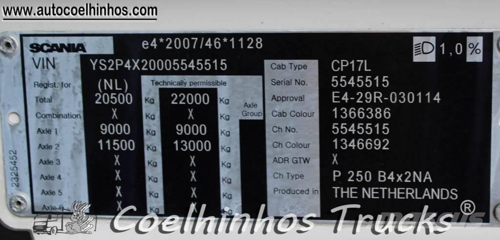 Scania P 250 ボックスボディー、ウイング、箱車