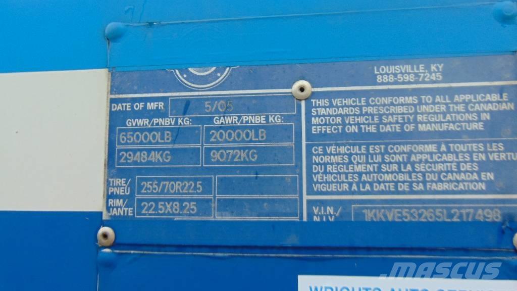  Kentucky Trailer ボックスボディートレーラー