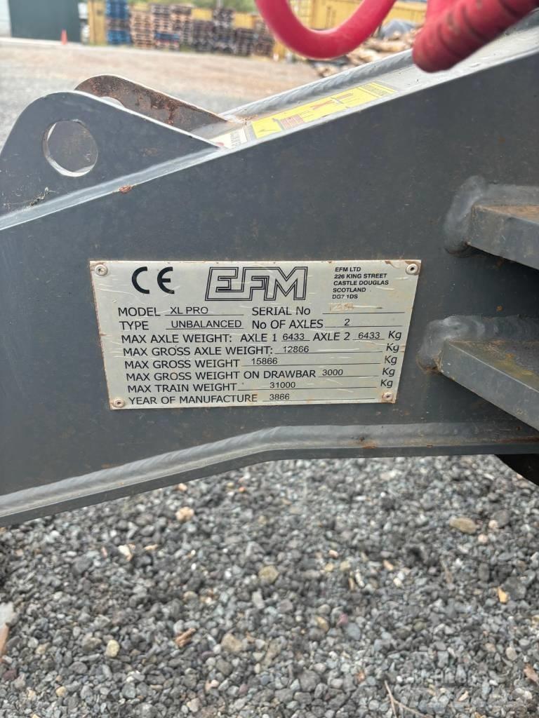 Botex XL PRO TRAILER その他トレーラー