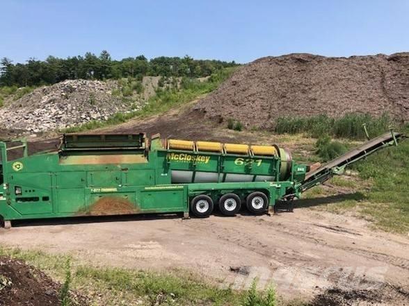 McCloskey 621RELH スクリーン ふるい