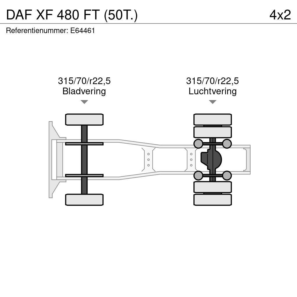 DAF XF 480 FT (50T.) 中古トラクターヘッド | トレーラーヘッド