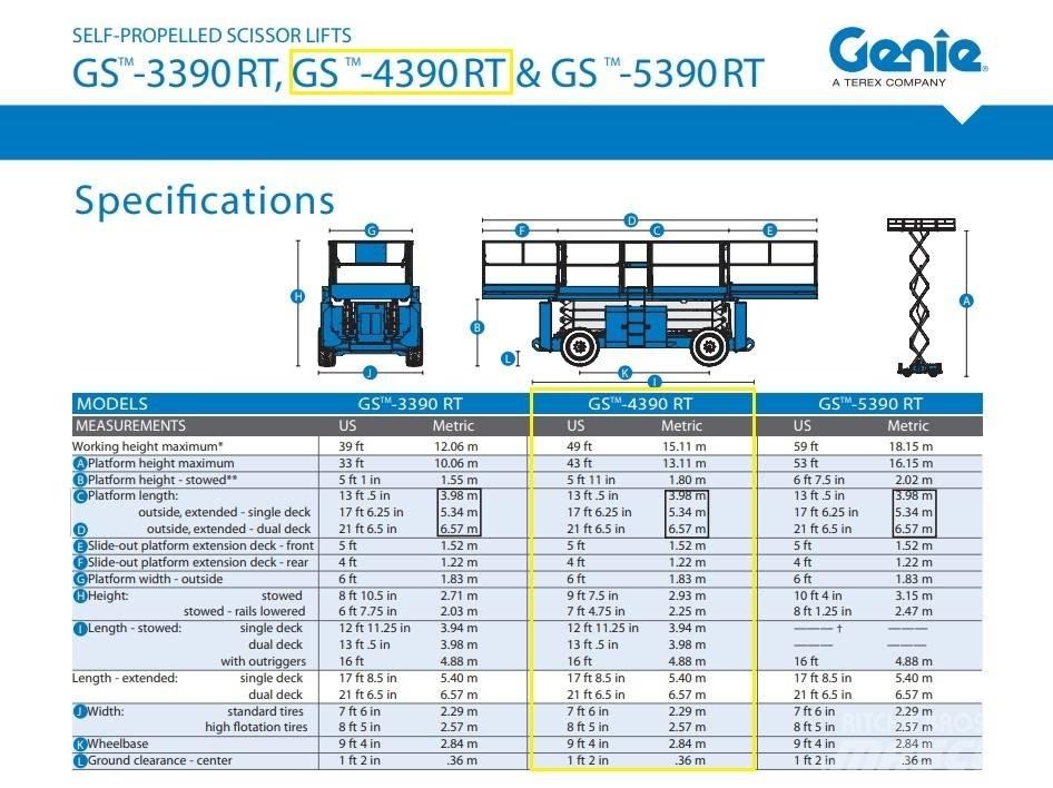Genie GS 4390 RT シザースリフト