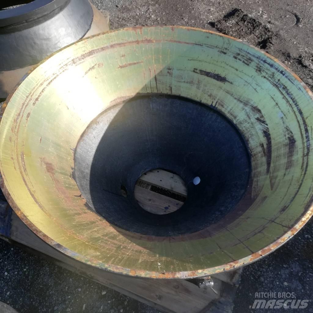 Metso HP 300 Mantle その他部品