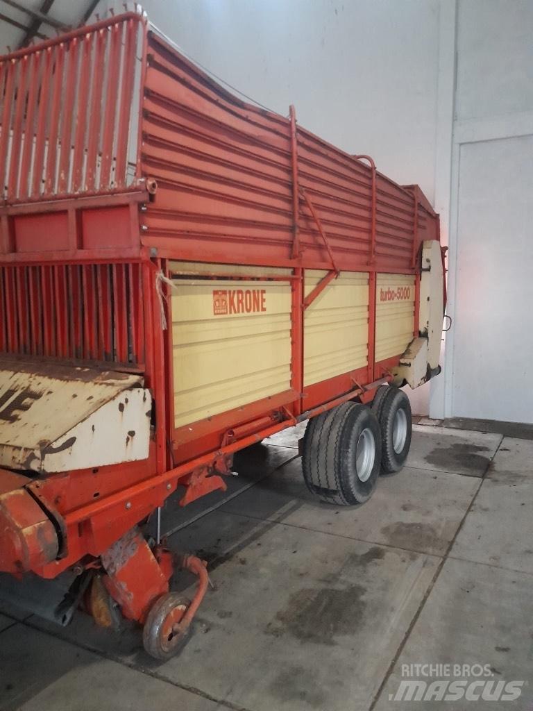 Krone Turbo 5000 セルフローディングトレーラー
