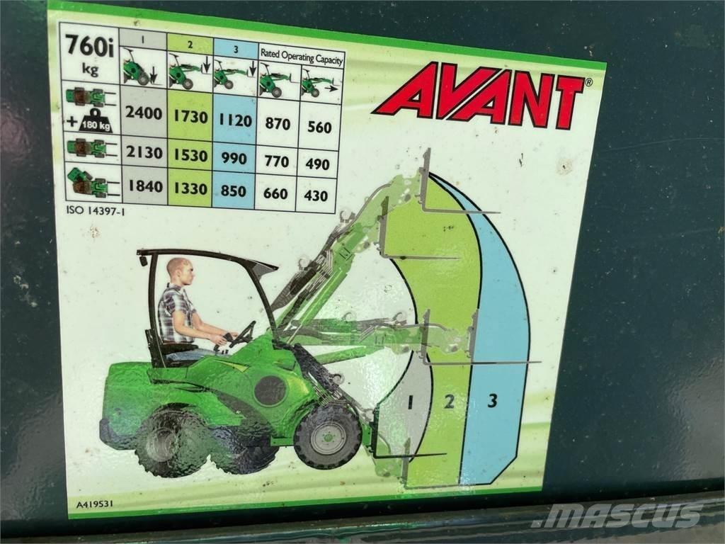 Avant 760i ミニローダー