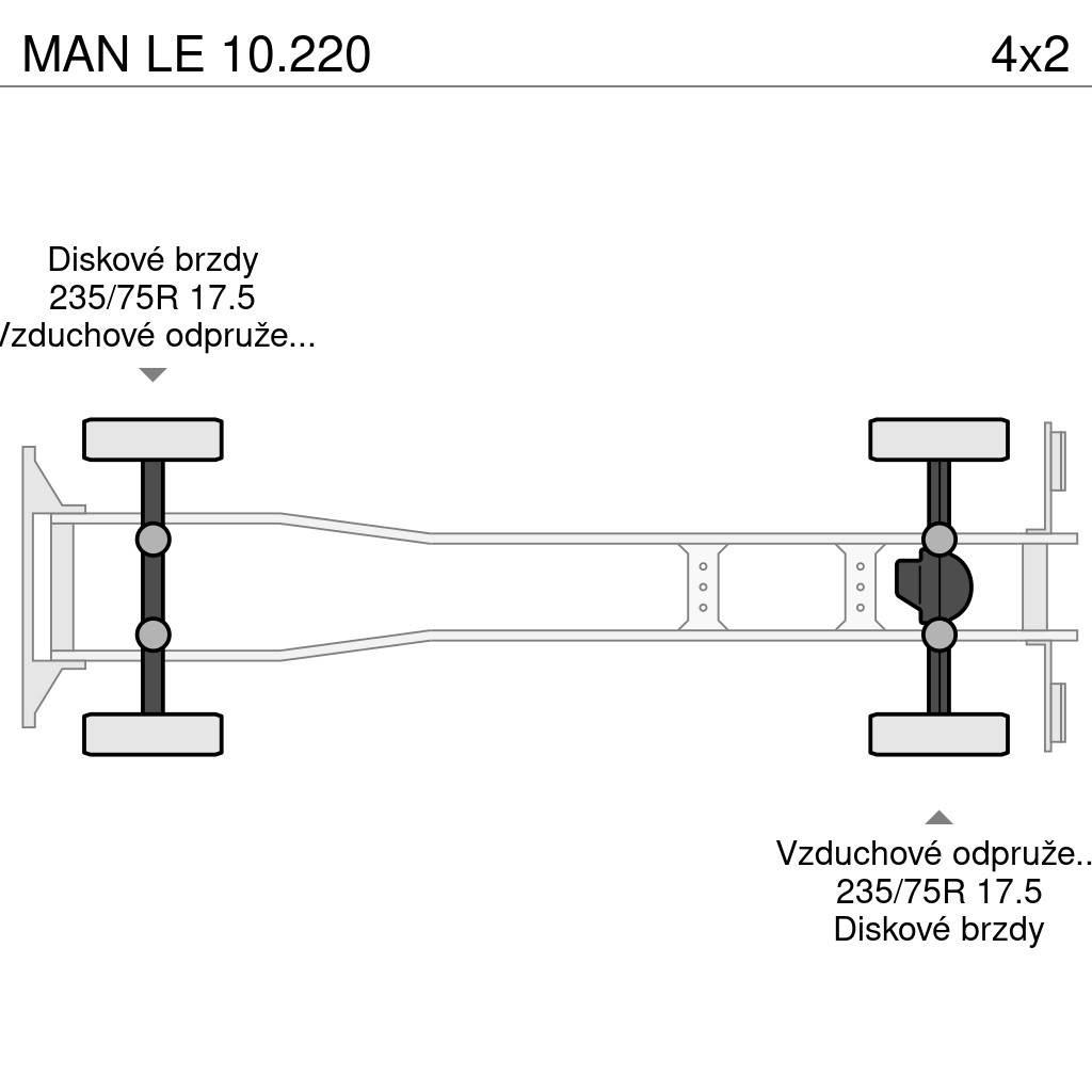 MAN LE 10.220 ボックスボディー、ウイング、箱車