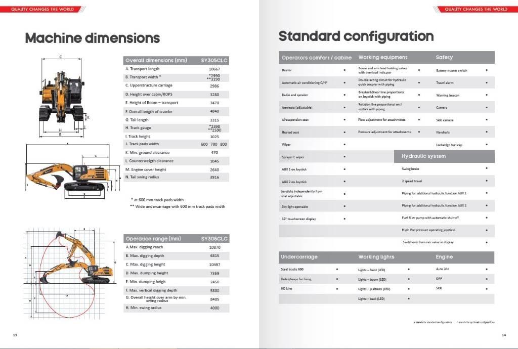 Sany SY 305 LC 大型油圧ショベル12t以上（パワーショベル・ユンボ）