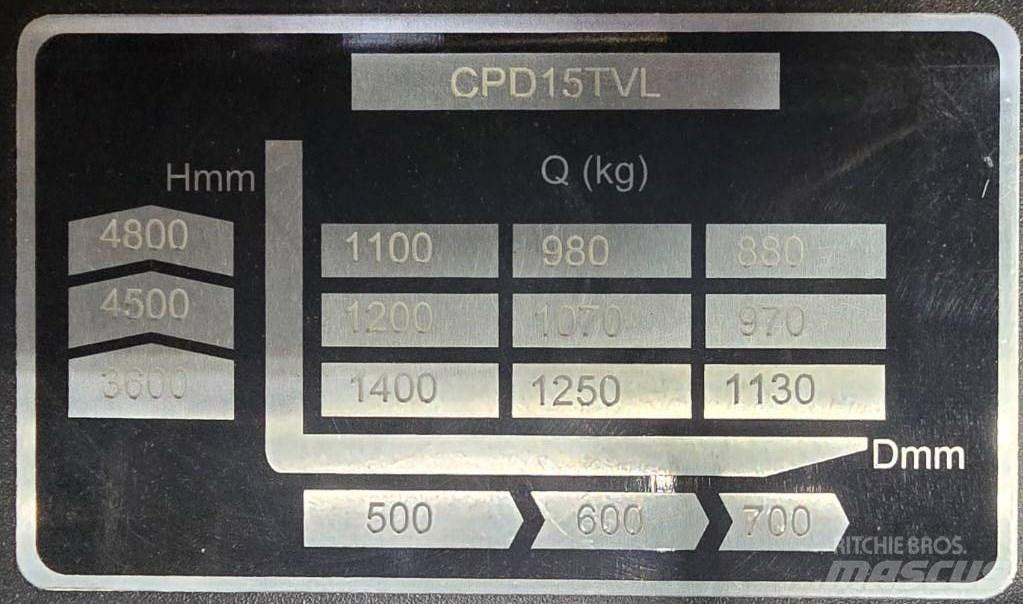 EP CPD 15 TVL バッテリーフォークリフト