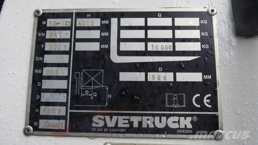 Svetruck 10-20 ディーゼル・軽油