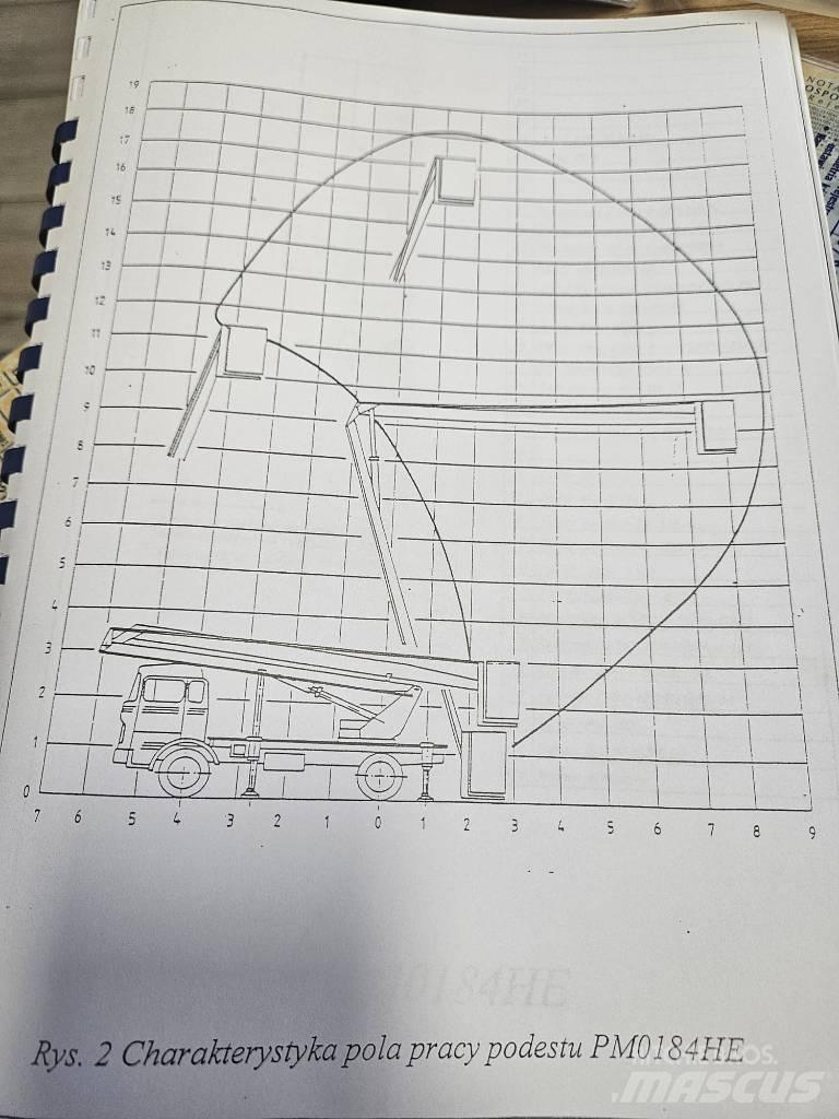 Star Man 944 トラック高所作業車
