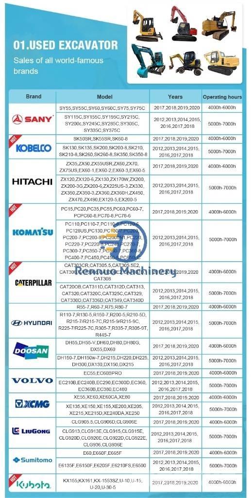 Komatsu PC360-8 大型油圧ショベル12t以上（パワーショベル・ユンボ）