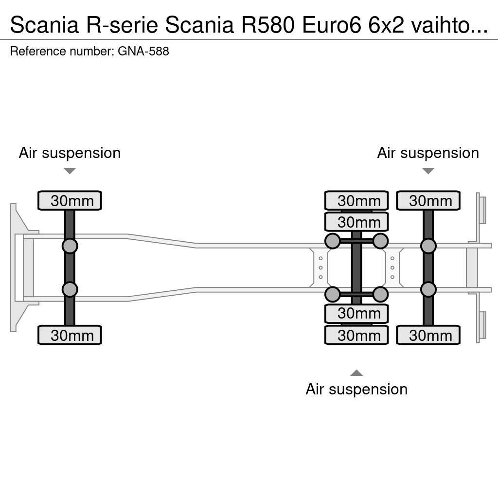 Scania R-serie アームロール