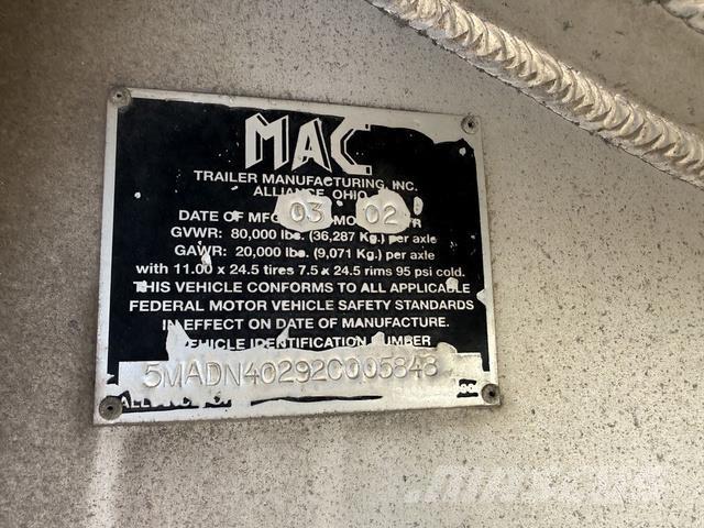 MAC END DUMP その他トレーラー