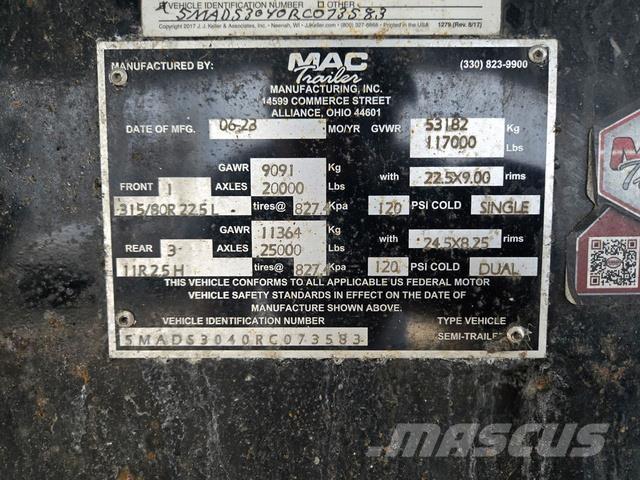 MAC END DUMP その他トレーラー