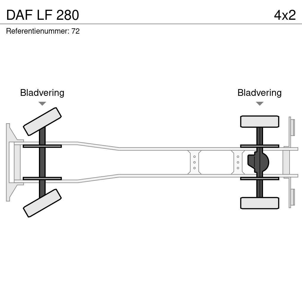 DAF LF 280 ボックスボディー、ウイング、箱車