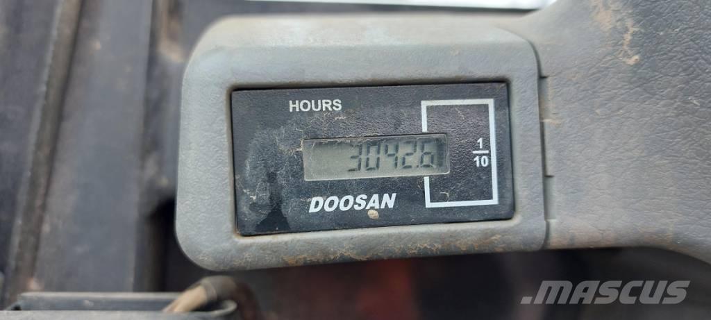 Develon DX 85 R-3 ミニ油圧ショベル 7t以下（ミニユンボ・ミニディガー）