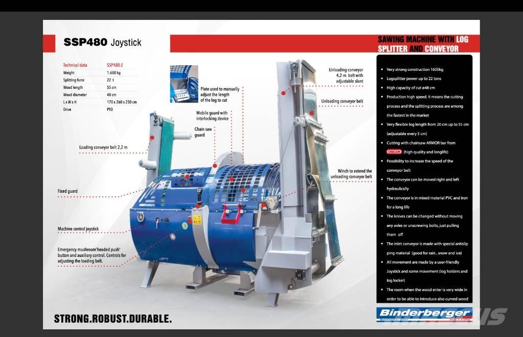 Binderberger SSP 480 ウッドスプリッターとカッター