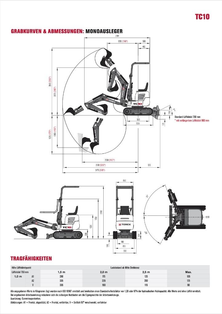 Terex TC 10 ミニ油圧ショベル 7t以下（ミニユンボ・ミニディガー）