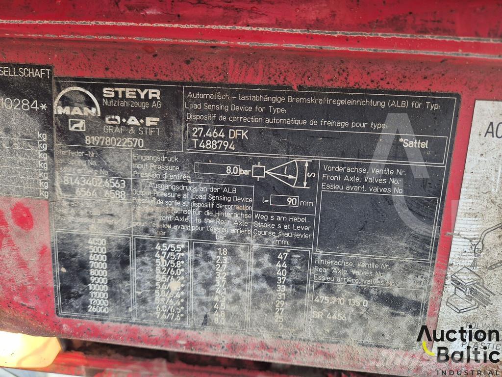 MAN 27.464 ダンプ