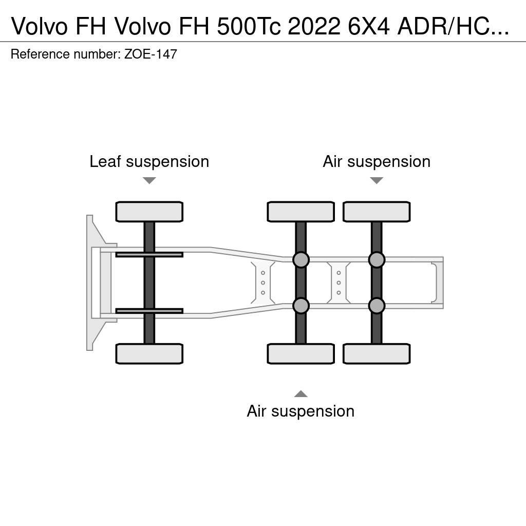 Volvo FH 中古トラクターヘッド | トレーラーヘッド