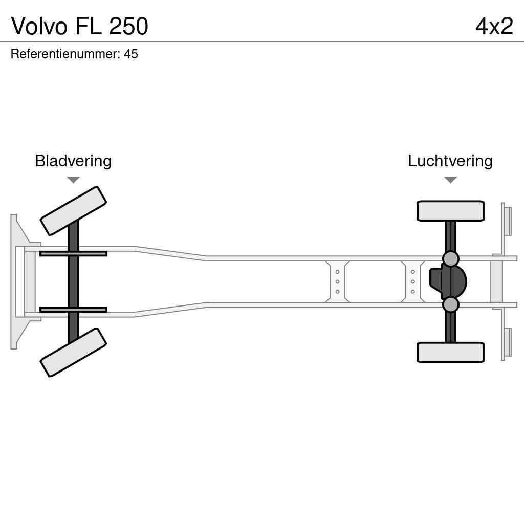 Volvo FL 250 平ボディー