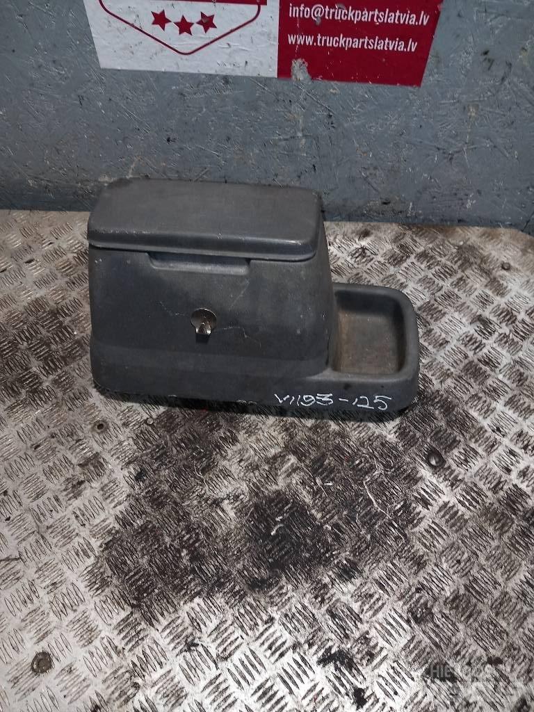 Volvo FH 12  20497502 キャビン及び内装