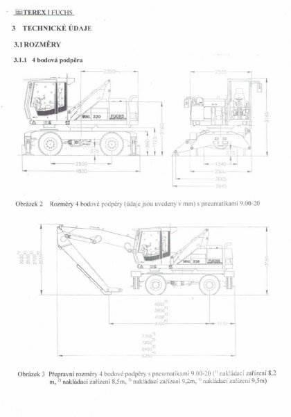 Fuchs MHL 320 廃棄物／工業産廃処理機