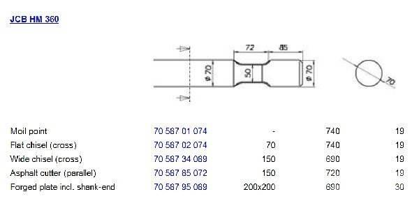 JCB HM 360 建設機械 -　その他