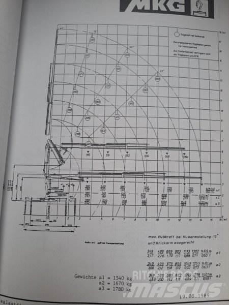 _JINÉ (D) MKG - HLK 105V ローダークレーン