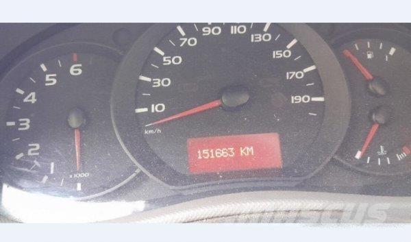 Renault Master ボックスボディー、ウイング、箱車
